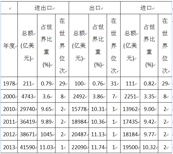 爱游戏官网-工业互联网平台助力制造业数字化转型(图1) 爱游戏体育